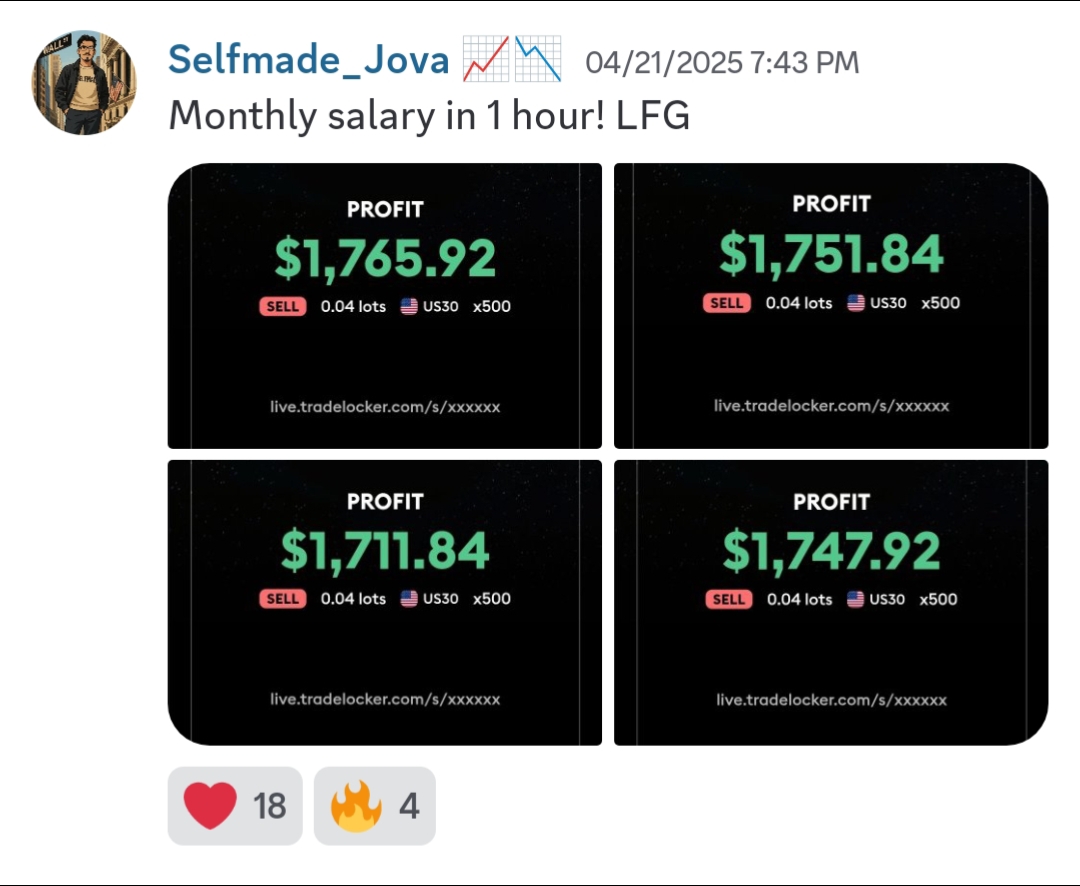 Student win — $5K x4 — Holy SWEET GAP