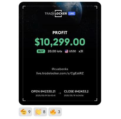 Cue live trade — $10,299 profit