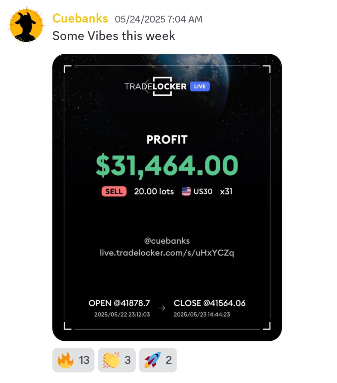 Cue live trade — $31,464 profit