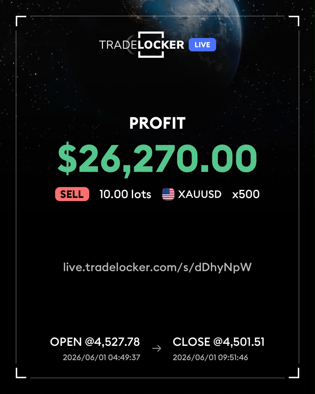 Cue live trade — $26,270 on XAUUSD